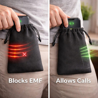 EscapeZone™ Directional EMF Phone Pocket Bag