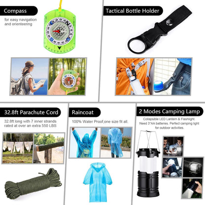 Emergency Survival Kit