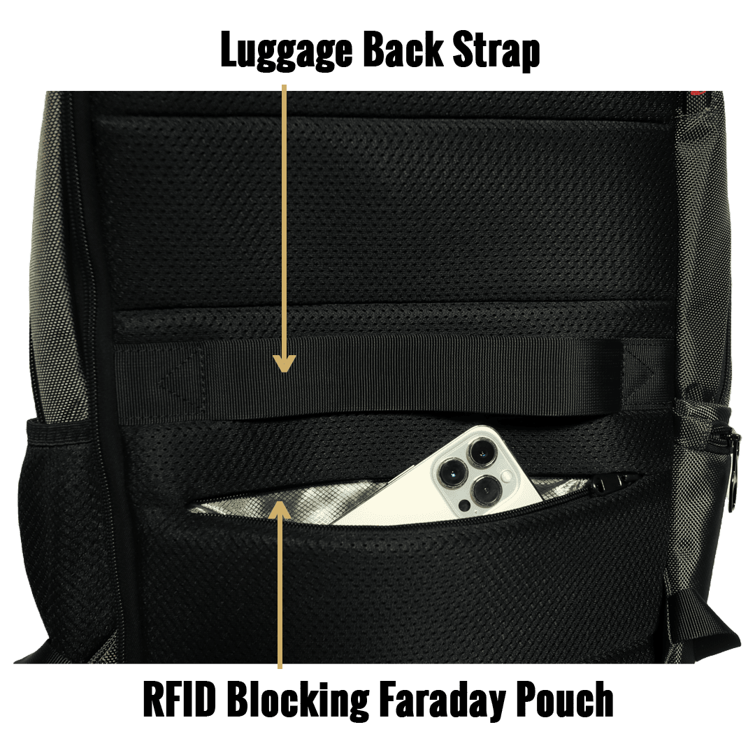 EscapeZone Shield/Faraday Ballistic Backpack-NAVY