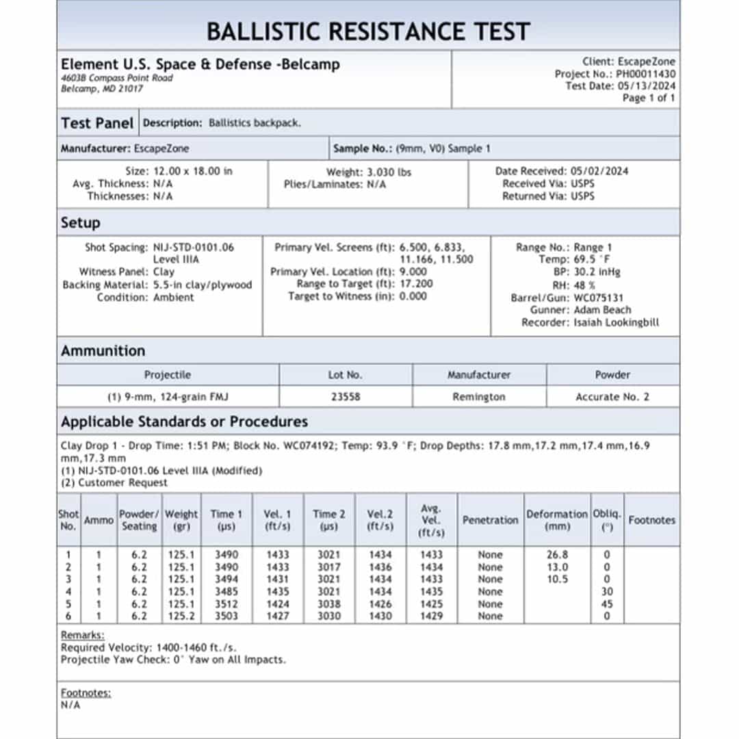 EscapeZone Bulletproof IIIa Faraday Laptop Shoulder Bag